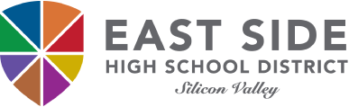 East Side Unified High School District, San Jose, CA combining academics with career training for high school students
